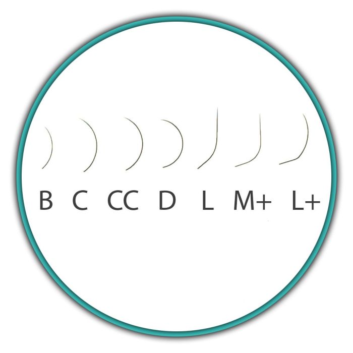 Вії LEX TWO TONE BLUE 20 lines 0.10 C 7-8-9-10-11-12mm